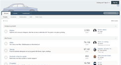 Desktop Screenshot of cuoresportivo.no
